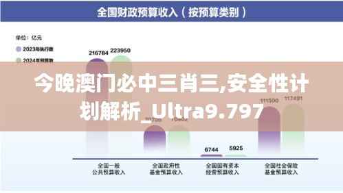 今晚澳门必中三肖三,安全性计划解析_Ultra9.797