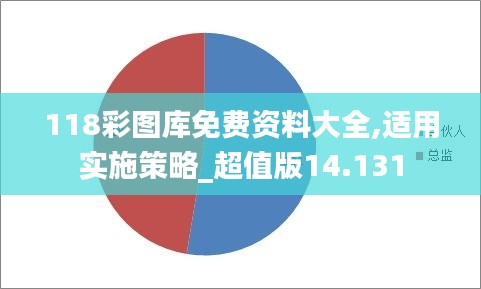 118彩图库免费资料大全,适用实施策略_超值版14.131