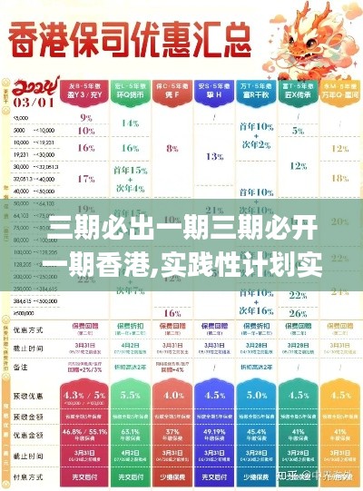 三期必出一期三期必开一期香港,实践性计划实施_挑战款1.509