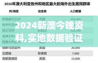2024新澳今晚资料,实地数据验证分析_HD4.390