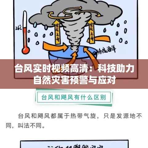 台风实时视频高清:科技助力自然灾害预警与应对