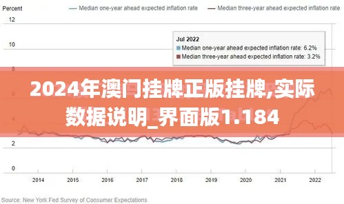 2024年澳门挂牌正版挂牌,实际数据说明_界面版1.184