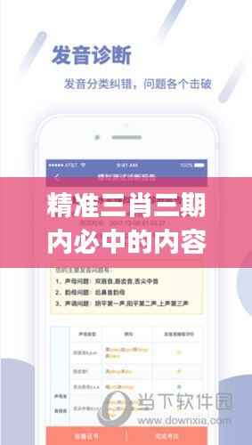 精准三肖三期内必中的内容,实地应用验证数据_理财版5.323