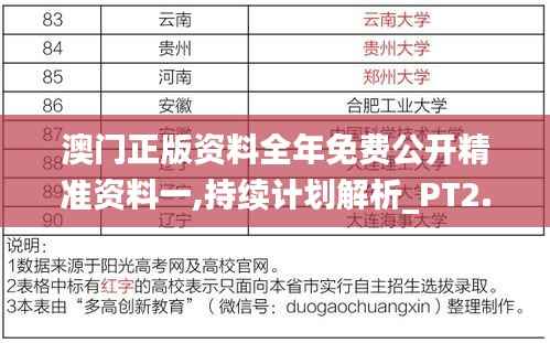 澳门正版资料全年免费公开精准资料一,持续计划解析_PT2.519