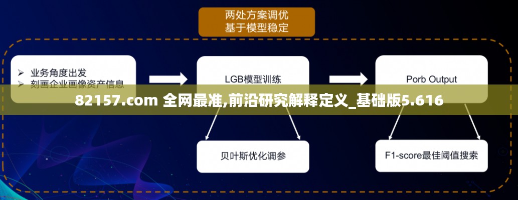 82157.com 全网最准,前沿研究解释定义_基础版5.616