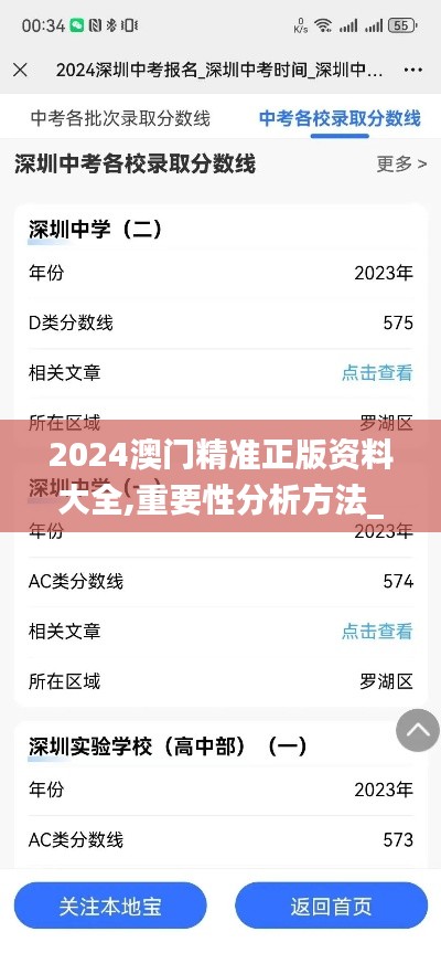 2024澳门精准正版资料大全,重要性分析方法_增强版15.630