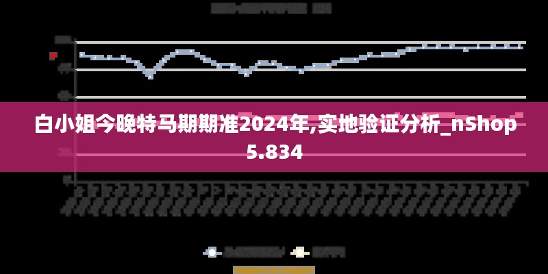 白小姐今晚特马期期准2024年,实地验证分析_nShop5.834