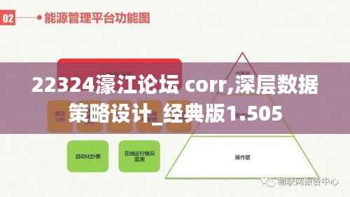 22324濠江论坛 corr,深层数据策略设计_经典版1.505