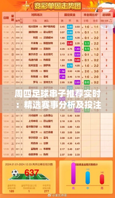 周四足球串子推荐实时:精选赛事分析及投注策略