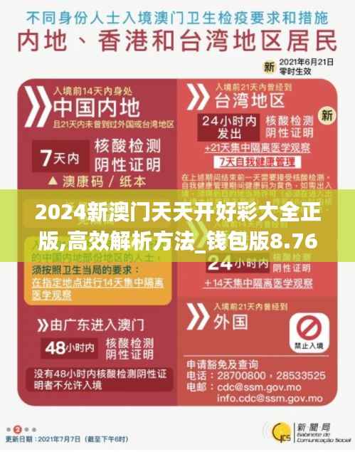 2024新澳门天天开好彩大全正版,高效解析方法_钱包版8.760