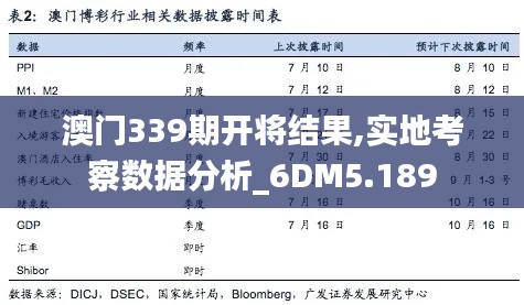 澳门339期开将结果,实地考察数据分析_6DM5.189