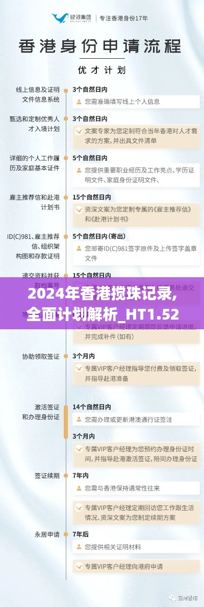 2024年香港搅珠记录,全面计划解析_HT1.524