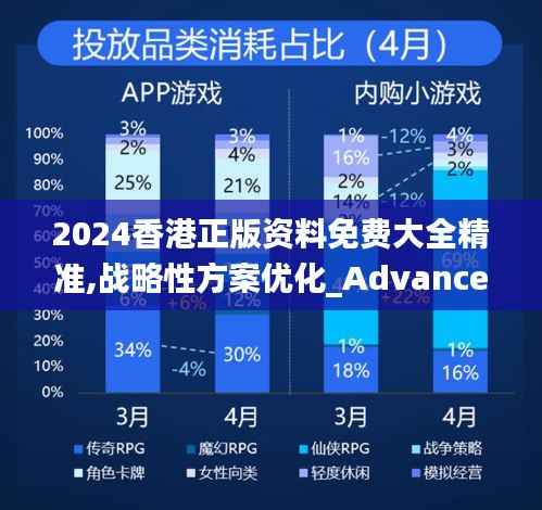2024香港正版资料免费大全精准,战略性方案优化_Advance3.779