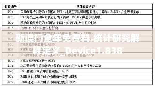 新澳门全年免费料,统计研究解释定义_Device1.838