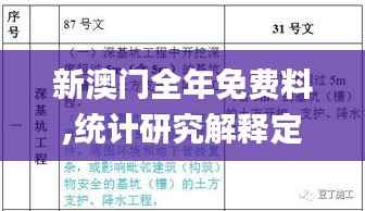 新澳门全年免费料,统计研究解释定义_Device1.838