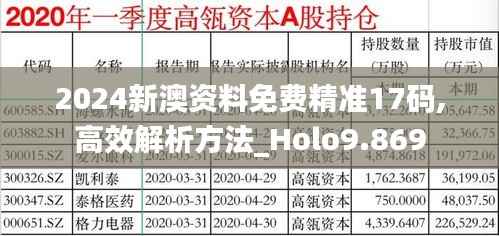 2024新澳资料免费精准17码,高效解析方法_Holo9.869