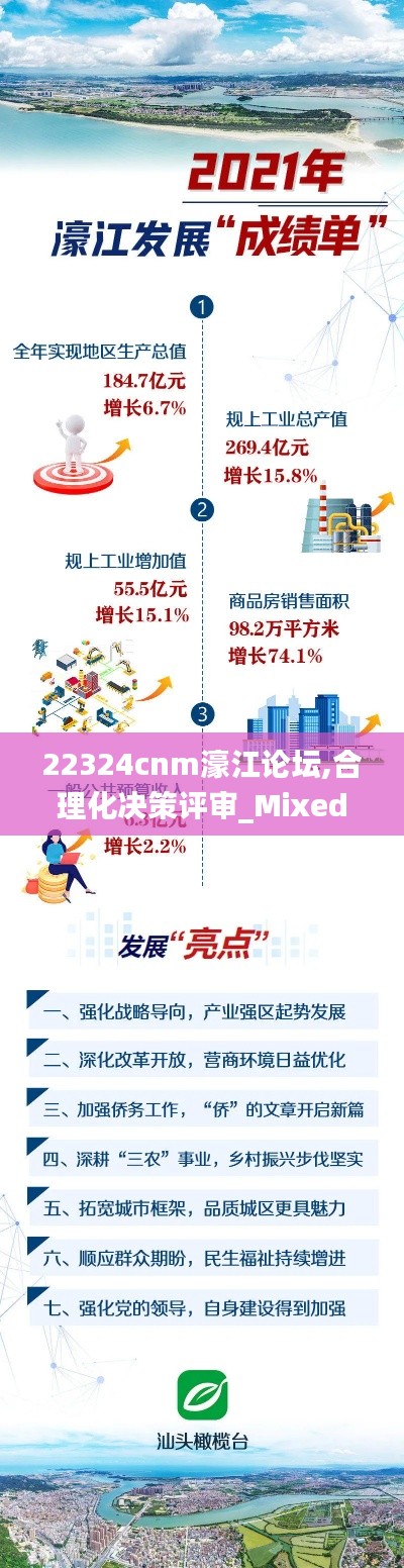 22324cnm濠江论坛,合理化决策评审_Mixed7.873