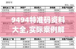 9494特准码资料大全,实际案例解析说明_纪念版9.751