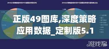 正版49图库,深度策略应用数据_定制版5.160