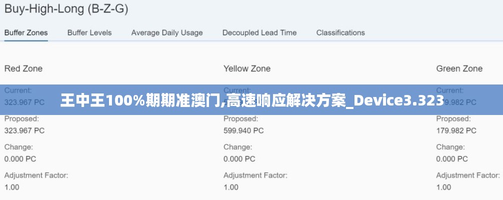 王中王100%期期准澳门,高速响应解决方案_Device3.323