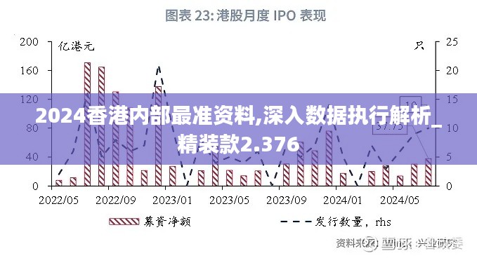 2024香港内部最准资料,深入数据执行解析_精装款2.376
