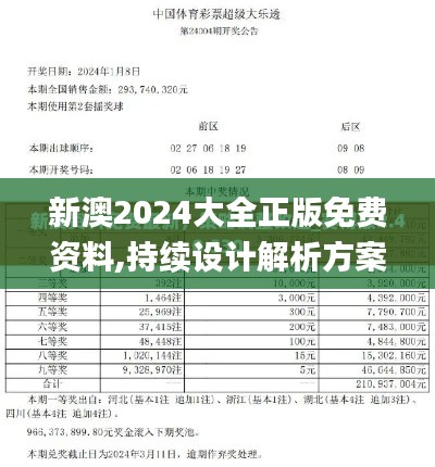 新澳2024大全正版免费资料,持续设计解析方案_Advance16.364