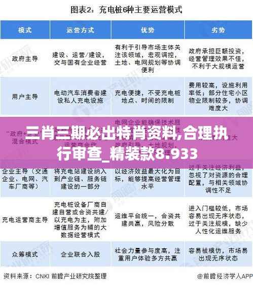 三肖三期必出特肖资料,合理执行审查_精装款8.933