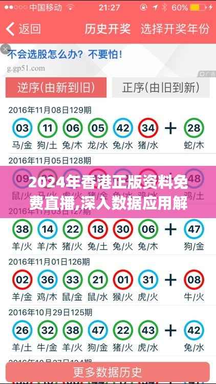 2024年香港正版资料免费直播,深入数据应用解析_创意版17.978