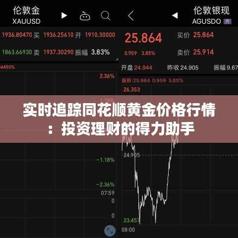 实时追踪同花顺黄金价格行情：投资理财的得力助手