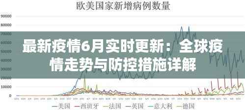最新疫情6月实时更新：全球疫情走势与防控措施详解