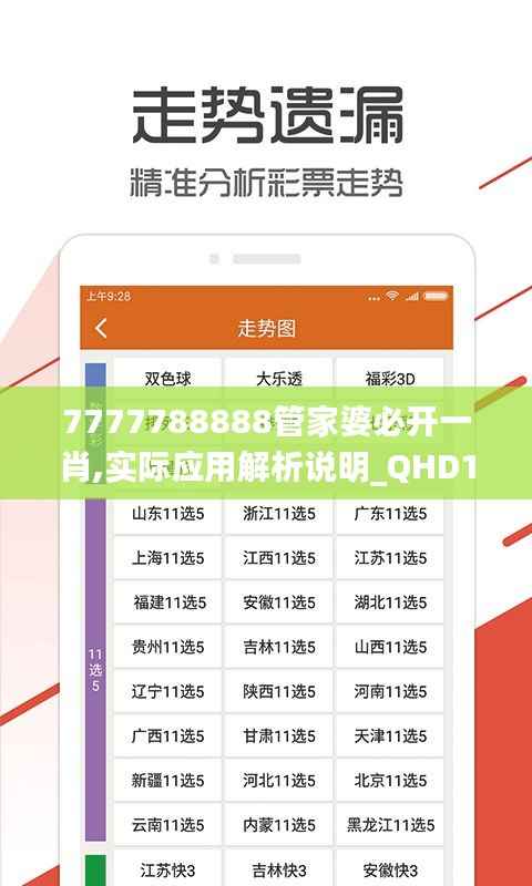 7777788888管家婆必开一肖,实际应用解析说明_QHD10.862