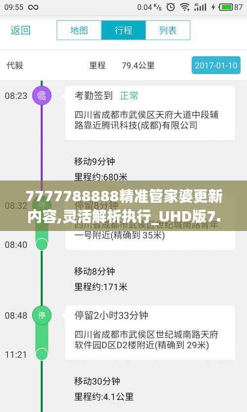 7777788888精准管家婆更新内容,灵活解析执行_UHD版7.636