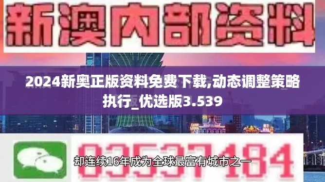 2024新奥正版资料免费下载,动态调整策略执行_优选版3.539