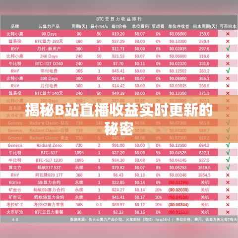 饭来张口 第6页