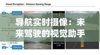 导航实时摄像:未来驾驶的视觉助手
