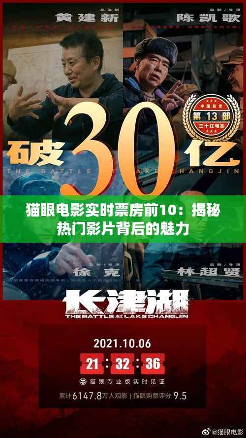 猫眼电影实时票房前10:揭秘热门影片背后的魅力