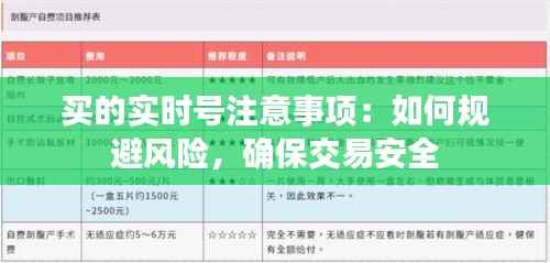 买的实时号注意事项:如何规避风险,确保交易安全