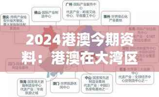 2024港澳今期资料:港澳在大湾区战略中的地位与作用