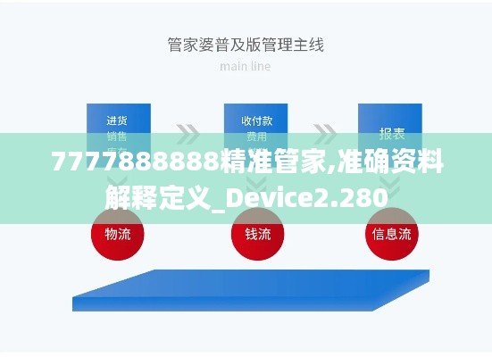 7777888888精准管家,准确资料解释定义_Device2.280