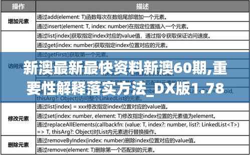 新澳最新最快资料新澳60期,重要性解释落实方法_DX版1.785