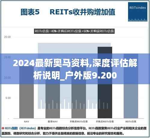 2024最新奥马资料,深度评估解析说明_户外版9.200