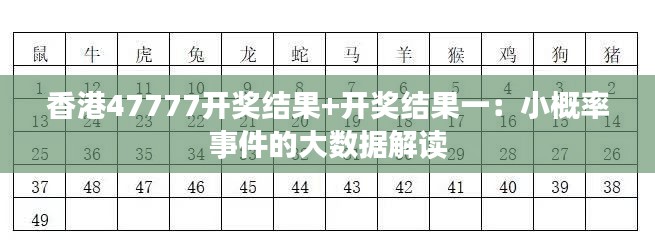 香港47777开奖结果+开奖结果一:小概率事件的大数据解读
