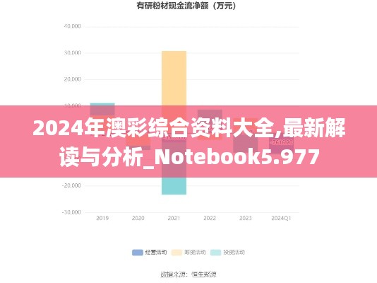 2024年澳彩综合资料大全,最新解读与分析_Notebook5.977