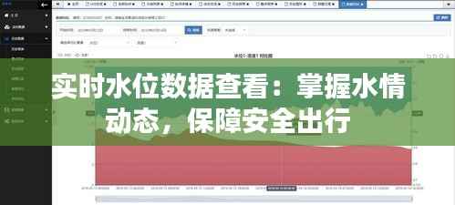 实时水位数据查看:掌握水情动态,保障安全出行