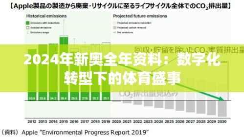 2024年新奥全年资料:数字化转型下的体育盛事