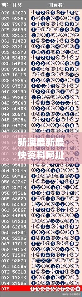 新澳最新最快资料网址,收益成语分析落实_桌面款19.718