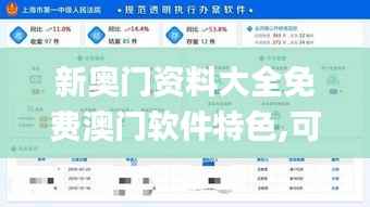 新奥门资料大全免费澳门软件特色,可靠执行计划_精装款6.639