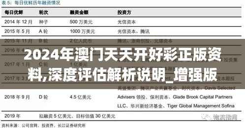 2024年澳门天天开好彩正版资料,深度评估解析说明_增强版13.991