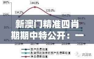 新澳门精准四肖期期中特公开:一窥彩票背后的逻辑