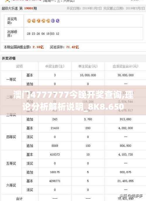 澳门4777777今晚开奖查询,理论分析解析说明_8K8.650